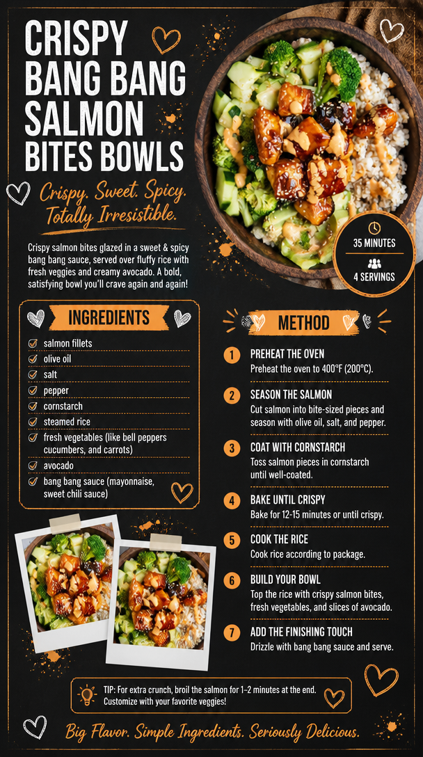 Crispy Bang Bang Salmon Bites Bowls