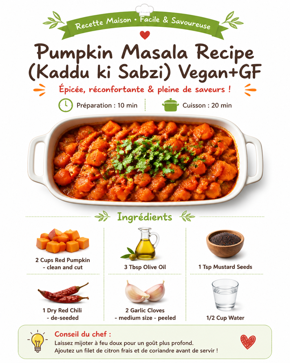 Pumpkin Masala Recipe (Pumpkin Vegetables) Vegan + Gluten-Free