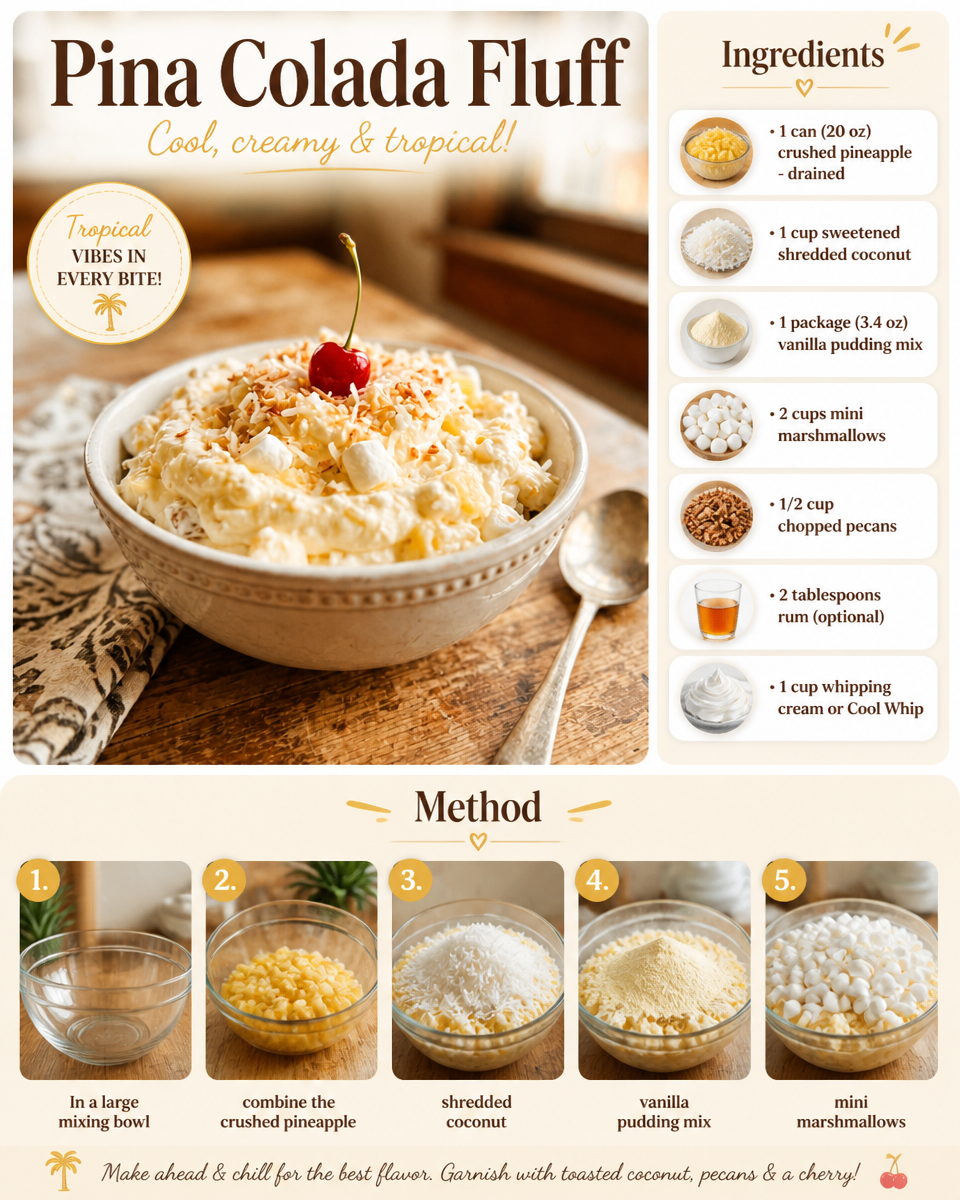 Pina Colada Fluff