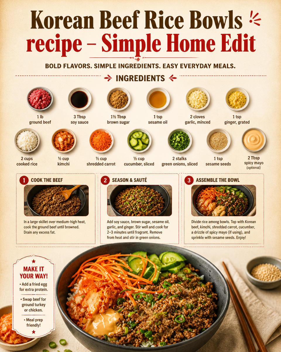 Korean Beef Rice Bowls recipe – Simple Home Edit
