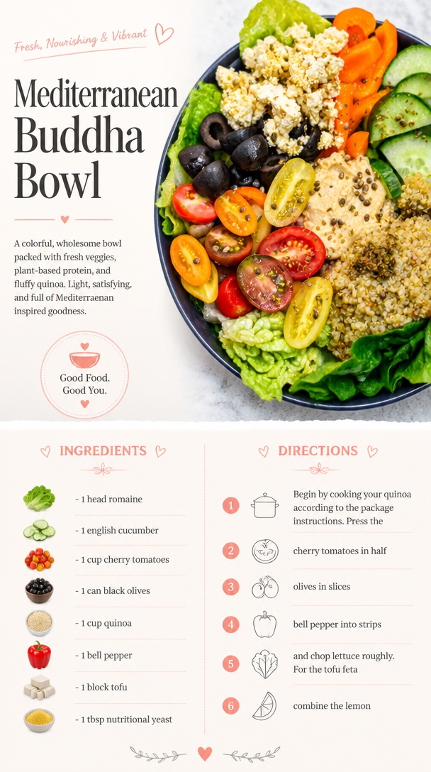 Mediterranean Buddha Bowl