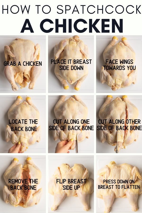 Lemon Herb Spatchcock Chicken - Mad About Food