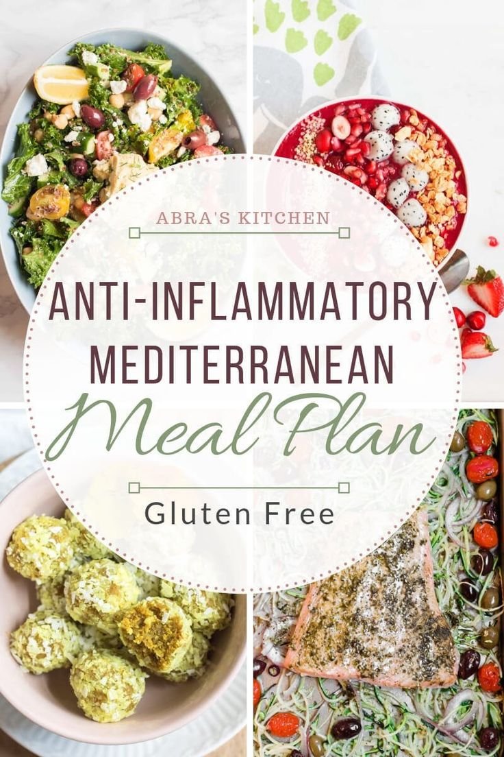 Anti-Inflammatory Mediterranean Meal Plan (Gluten Free)