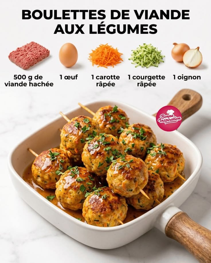 Bonne - ⭐ Boulettes de viande aux légumes                  📜Un plat complet, savoureux et facile à préparer, idéal pour un repas équilibré.  🍽 Ingrédients (pour 4 personnes) - 500 g de viande hachée (bœuf, veau ou mélange) - 1 œuf - 2 cuillères à sou...