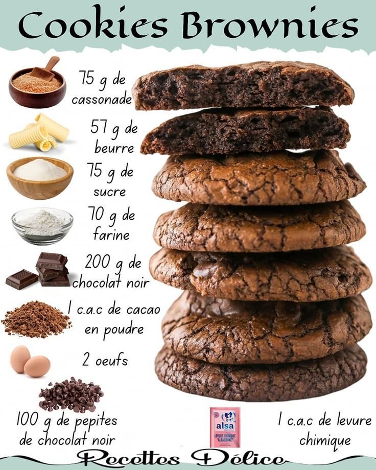 recettes🍪