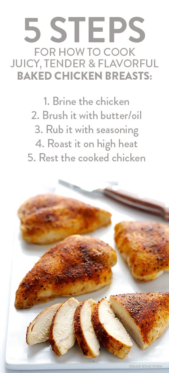 Baked Chicken Breasts