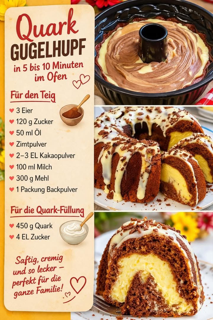 Quark Gugelhupf