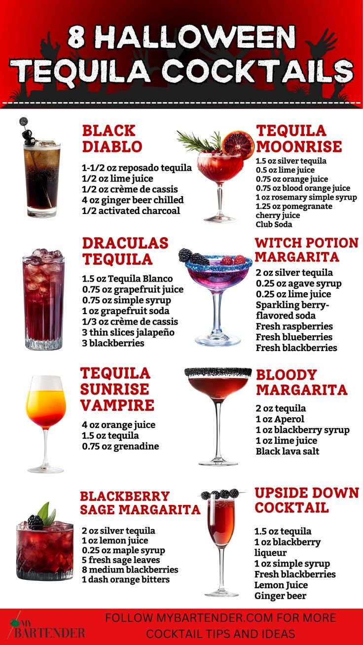 15 Halloween Tequila Cocktails to Try